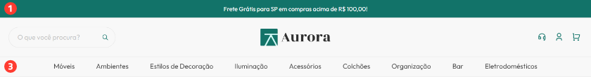 Imagem de captura numerada indicando o cabeçalho do site do tema Aurora. Na primeira linha o usuário pode alterar a mensagem no topo. À esquerda, um campo de busca com o ícone de uma lupa, seguido do logo da empresa. À direita, um ícone de perfil e um carrinho de compras. Abaixo da barra de busca, a linha 3 indica onde o usuário pode configurar as categorias da loja