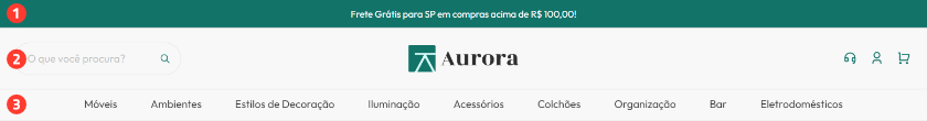 Imagem de captura numerada do cabeçalho do tema Aurora. A linha 1 apresenta um campo de mensagem da loja, a linha 2, campo de busca, ícone de conta, logotipo e carrinho de compras. E baixo na linha 3, o menu de navegação de categorias do tema.