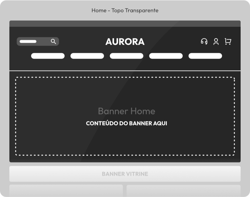 Esquema de topo transparente do Aurora 2, mostrando que o conteúdo do banner deve ficar abaixo da área reservada para o topo